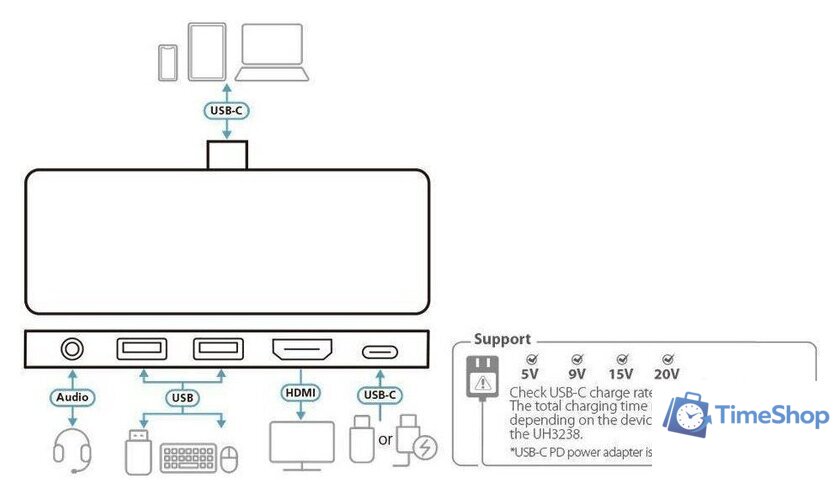 Док-станция Aten UH3238-AT - Изображение №9 — Интернет-магазин Time-Shop