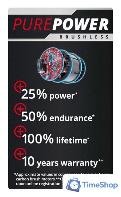 Ударная дрель-шуруповерт Einhell TP-CD 18/120 4514310 (без АКБ) - Изображение №10 — Интернет-магазин Time-Shop