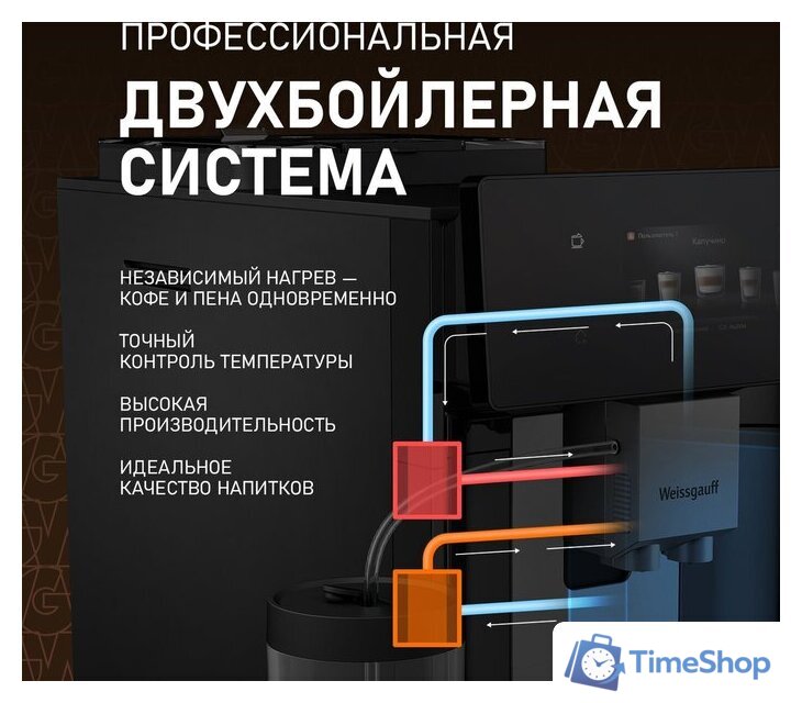 Кофемашина Weissgauff WCM-340 TFT Automatic Touch Cappuccino Nero - Изображение №13 — Интернет-магазин Time-Shop