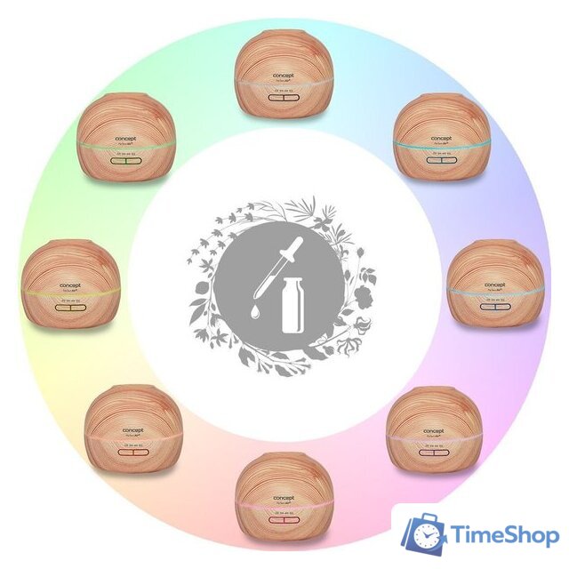 Увлажнитель воздуха Concept ZV1005 - Изображение №2 — Интернет-магазин Time-Shop