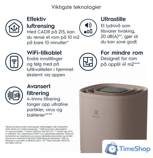 Очиститель воздуха Electrolux EPO50351BG - Изображение №2 — Интернет-магазин Time-Shop