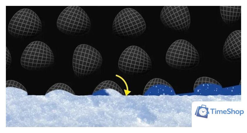 Зимние шины Michelin X-Ice Snow SUV 265/60R18 110T - Изображение №6 — Интернет-магазин Time-Shop