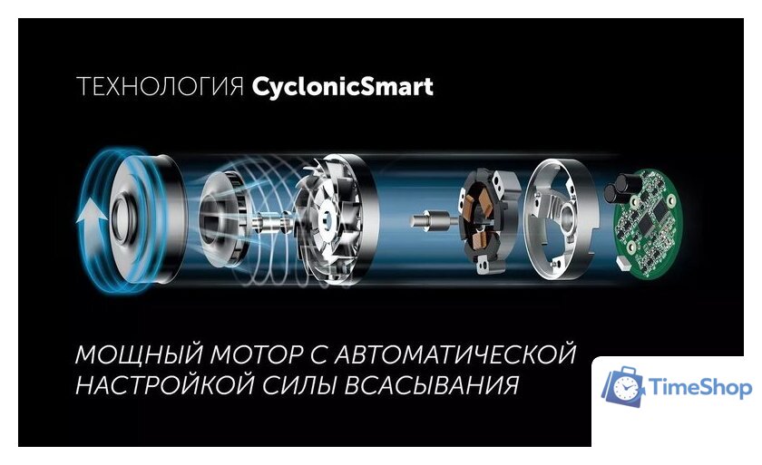 Пылесос Polaris PVCS 4060 CyclonicSmart - Изображение №10 — Интернет-магазин Time-Shop