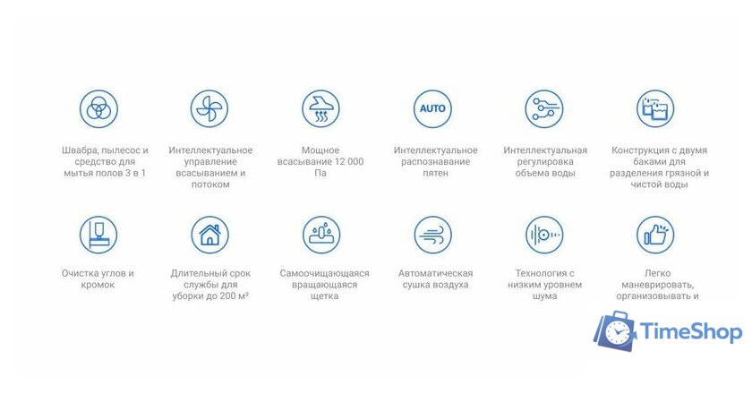 Вертикальный моющий пылесос Ezviz RH1 - Изображение №5 — Интернет-магазин Time-Shop