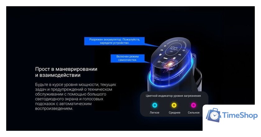 Вертикальный моющий пылесос Ezviz RH1 - Изображение №15 — Интернет-магазин Time-Shop