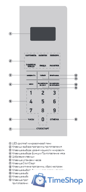 Микроволновая печь BBK 20MWS-729S/BS - Изображение №3 — Интернет-магазин Time-Shop