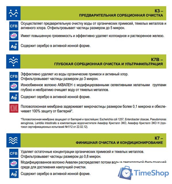 Стационарная система 