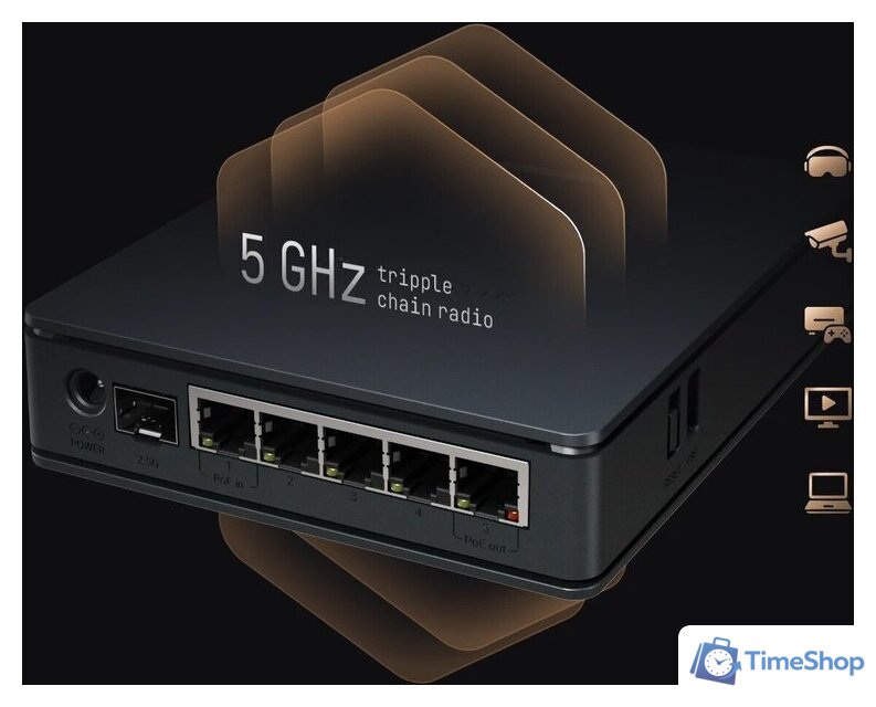 Wi-Fi роутер Mikrotik hAP ax S E62iUGS-2axD5axT - Изображение №4 — Интернет-магазин Time-Shop