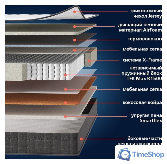 Матрас Mio Tesoro Bergamo 160x200 (джерси трикотаж) - Изображение №6 — Интернет-магазин Time-Shop
