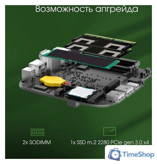 Компактный компьютер Digma Pro Minimax U1 DPP5-ADXW05 - Изображение №10 — Интернет-магазин Time-Shop