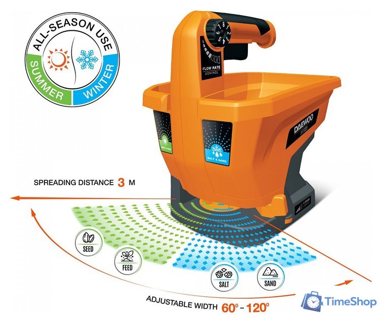 Разбрасыватель-сеялка Daewoo Power DASP 321Li SET (с 1-им АКБ) - Изображение №2 — Интернет-магазин Time-Shop