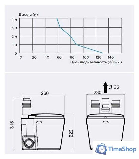 Канализационная установка SFA Saniswift - Изображение №3 — Интернет-магазин Time-Shop