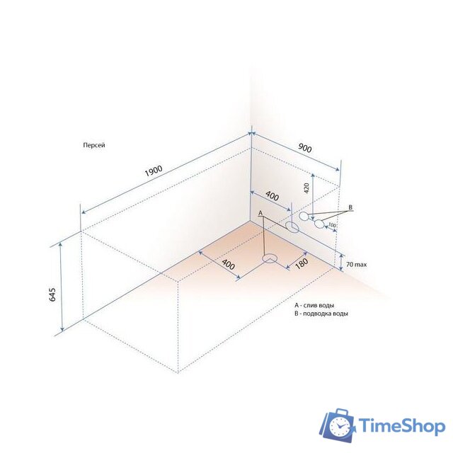 Ванна Triton Персей 190x90 (с каркасом) - Изображение №8 — Интернет-магазин Time-Shop