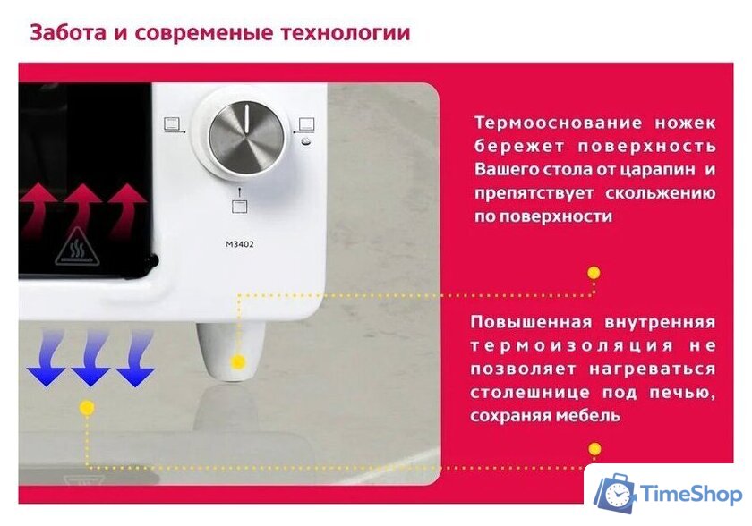 Мини-печь Simfer M3402 - Изображение №13 — Интернет-магазин Time-Shop