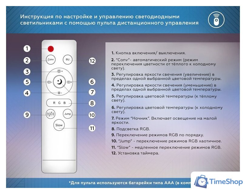 Припотолочная люстра Ambrella light Orbital FZ607 WH/GD (белый/золото) - Изображение №17 — Интернет-магазин Time-Shop