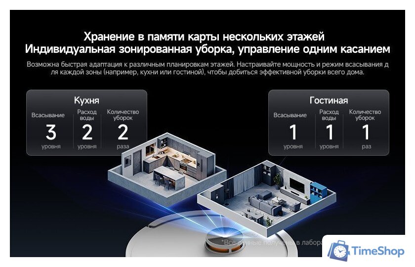 Робот-пылесос Deerma DEM-S30 Pro Plus - Изображение №26 — Интернет-магазин Time-Shop