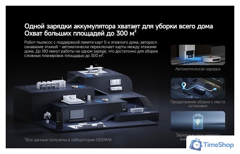 Робот-пылесос Deerma DEM-S30 Pro Plus - Изображение №27 — Интернет-магазин Time-Shop