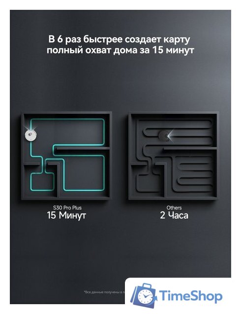 Робот-пылесос Deerma DEM-S30 Pro Plus - Изображение №9 — Интернет-магазин Time-Shop