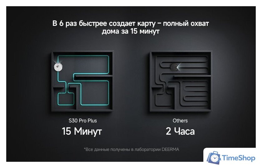 Робот-пылесос Deerma DEM-S30 Pro Plus - Изображение №25 — Интернет-магазин Time-Shop