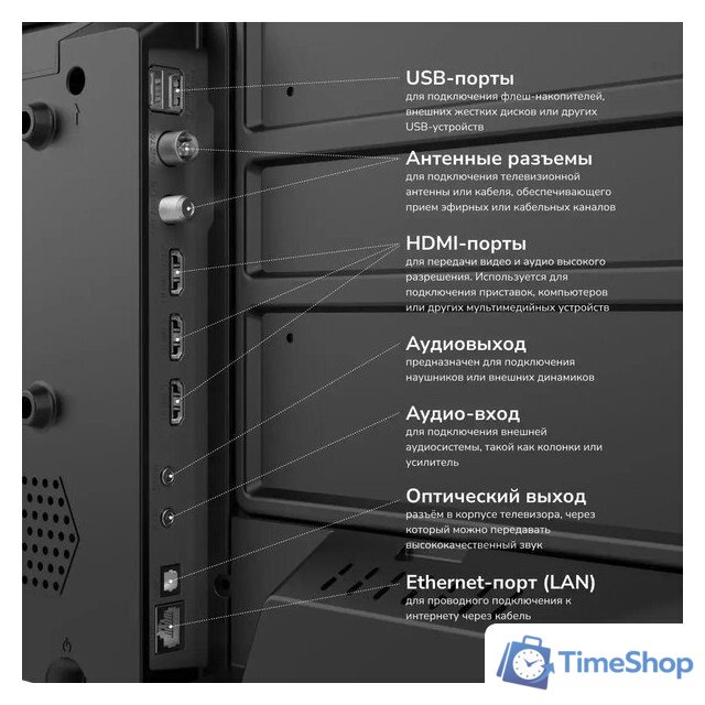 Телевизор AKAI TA24BH502 - Изображение №6 — Интернет-магазин Time-Shop