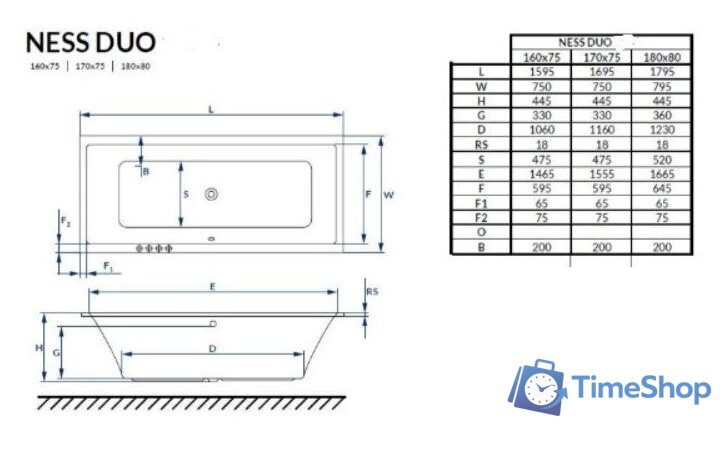 Ванна Excellent Ness Duo 170x75 - Изображение №3 — Интернет-магазин Time-Shop