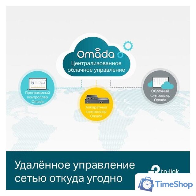 Управляемый коммутатор уровня 2+ TP-Link TL-SG3452P - Изображение №5 — Интернет-магазин Time-Shop