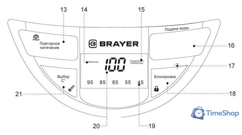 Термопот Brayer BR1091 - Изображение №2 — Интернет-магазин Time-Shop
