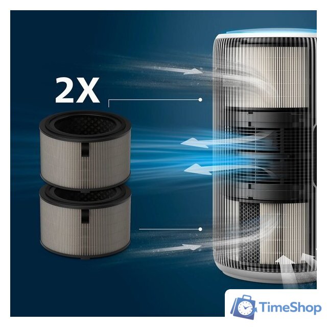 Комплект фильтров Philips FY3200/30 - Изображение №5 — Интернет-магазин Time-Shop