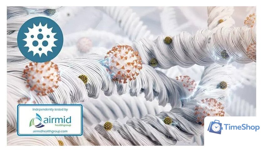 Очиститель воздуха Philips AC4220/12 - Изображение №6 — Интернет-магазин Time-Shop