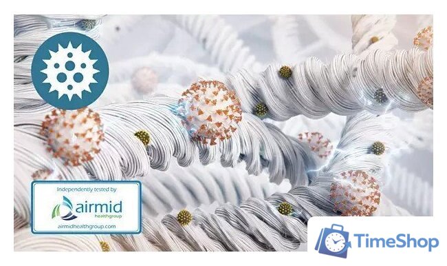 Очиститель воздуха Philips AC4220/12 - Изображение №11 — Интернет-магазин Time-Shop