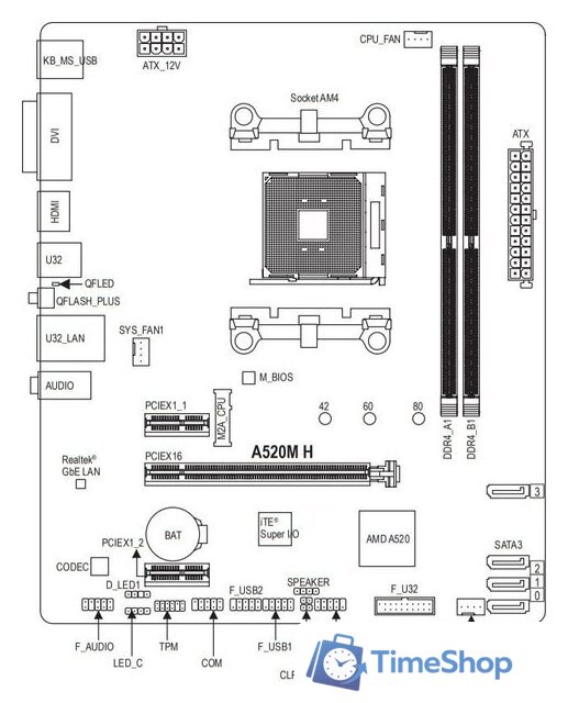 Материнская плата Gigabyte A520M H (rev. 1.x) - Изображение №5 — Интернет-магазин Time-Shop