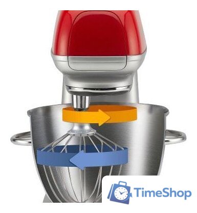 Кухонная машина Gorenje MMC1000RLR - Изображение №6 — Интернет-магазин Time-Shop