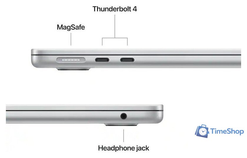 Ноутбук Apple MacBook Air 13.6