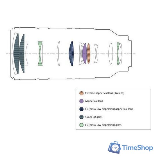 Объектив Sony FE 70-200 mm F2.8 GM OSS II - Изображение №13 — Интернет-магазин Time-Shop