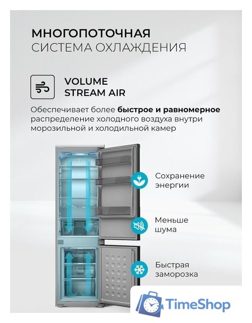 Холодильник LEX LBI177.3ID Grey - Изображение №9 — Интернет-магазин Time-Shop