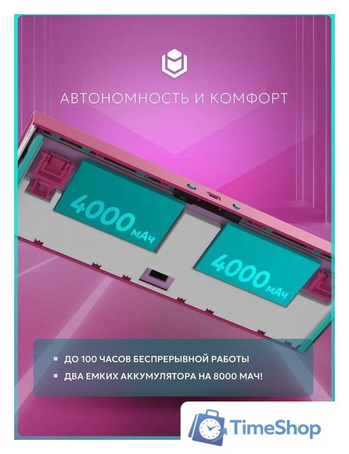 Клавиатура IO by Red Square Type 68 Pro g3ms Aquamarine (бирюзовый/розовый) - Изображение №6 — Интернет-магазин Time-Shop