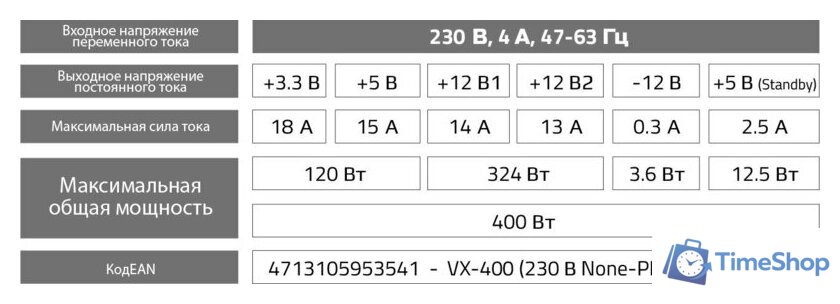 Блок питания AeroCool VX-400W - Изображение №5 — Интернет-магазин Time-Shop