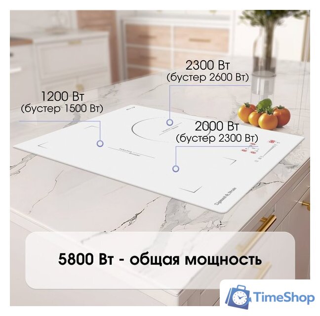 Варочная панель Zigmund & Shtain CI 49.4 W - Изображение №3 — Интернет-магазин Time-Shop