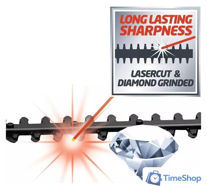 Высоторез Einhell GE-HH 18 Li T Solo 3410820 (без АКБ) - Изображение №6 — Интернет-магазин Time-Shop