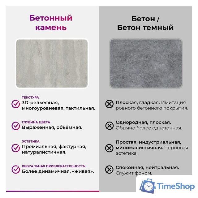 Кухонный стол Mio Tesoro Miata 120x66 (бетонный камень/черный) - Изображение №5 — Интернет-магазин Time-Shop