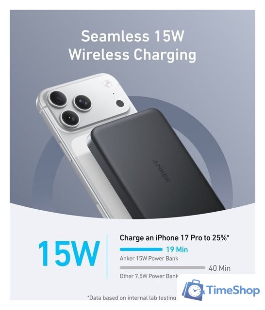 Внешний аккумулятор Anker MagGo Power Bank A1664 10000mAh (черный) - Изображение №2 — Интернет-магазин Time-Shop
