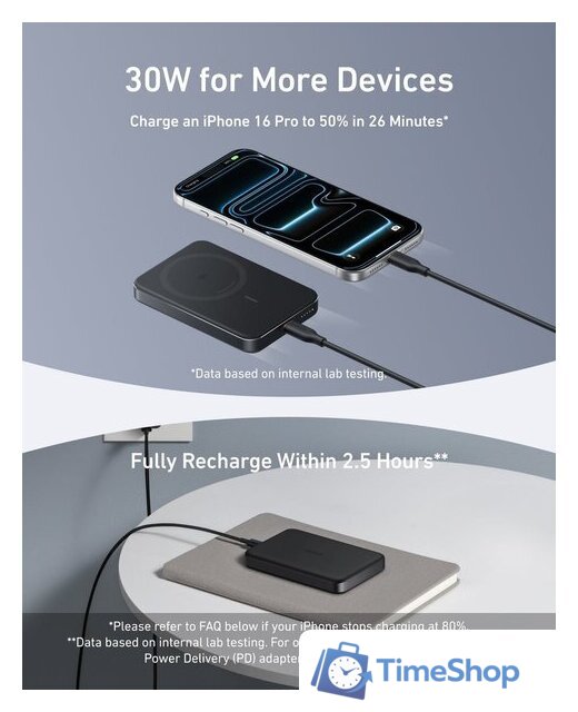 Внешний аккумулятор Anker MagGo Power Bank A1664 10000mAh (черный) - Изображение №4 — Интернет-магазин Time-Shop