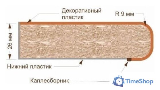 Готовая кухня Кортекс-мебель Корнелия Экстра 1.5x1.5м (дуб сонома/марсель) - Изображение №4 — Интернет-магазин Time-Shop