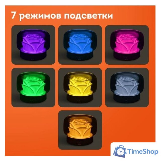 Увлажнитель воздуха Daswerk 456848 - Изображение №7 — Интернет-магазин Time-Shop