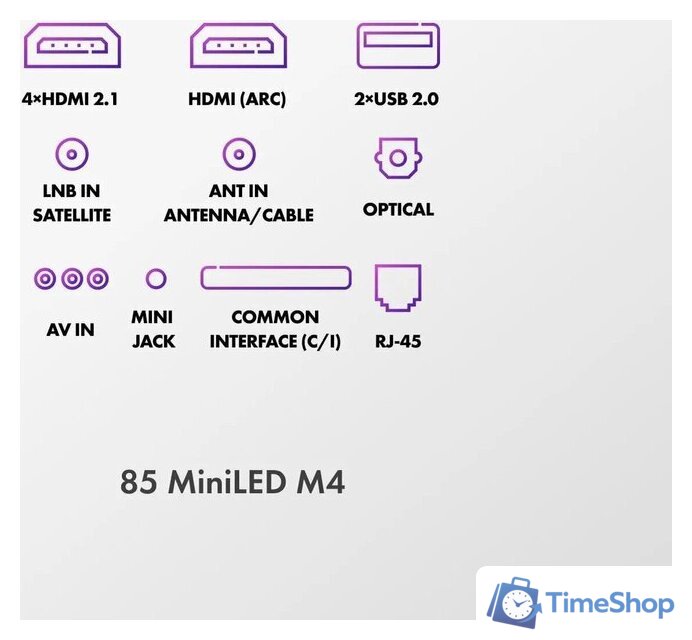 MiniLED телевизор Haier 85 MiniLED M4 - Изображение №6 — Интернет-магазин Time-Shop