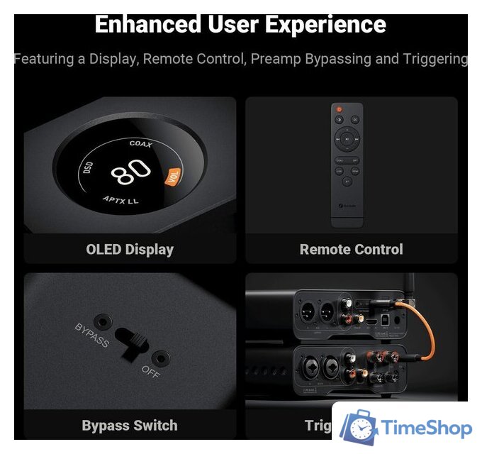 Цифро-аналоговый преобразователь Fosi Audio ZD3 - Изображение №4 — Интернет-магазин Time-Shop