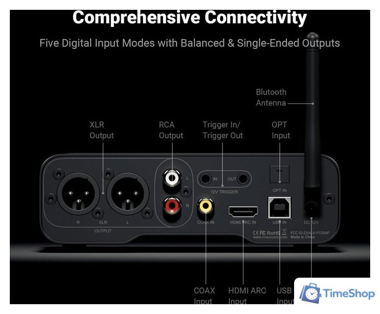 Цифро-аналоговый преобразователь Fosi Audio ZD3 - Изображение №5 — Интернет-магазин Time-Shop