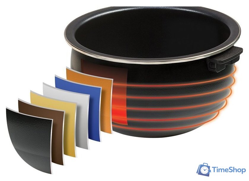 Мультиварка Polaris PMC 0489IH - Изображение №6 — Интернет-магазин Time-Shop