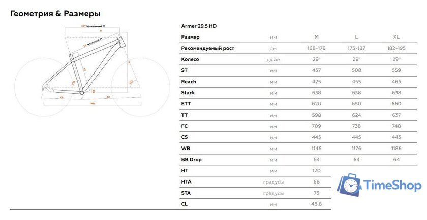 Велосипед Stark Armer 29.5 HD M 2025 (еловый матовый/черный) - Изображение №2 — Интернет-магазин Time-Shop