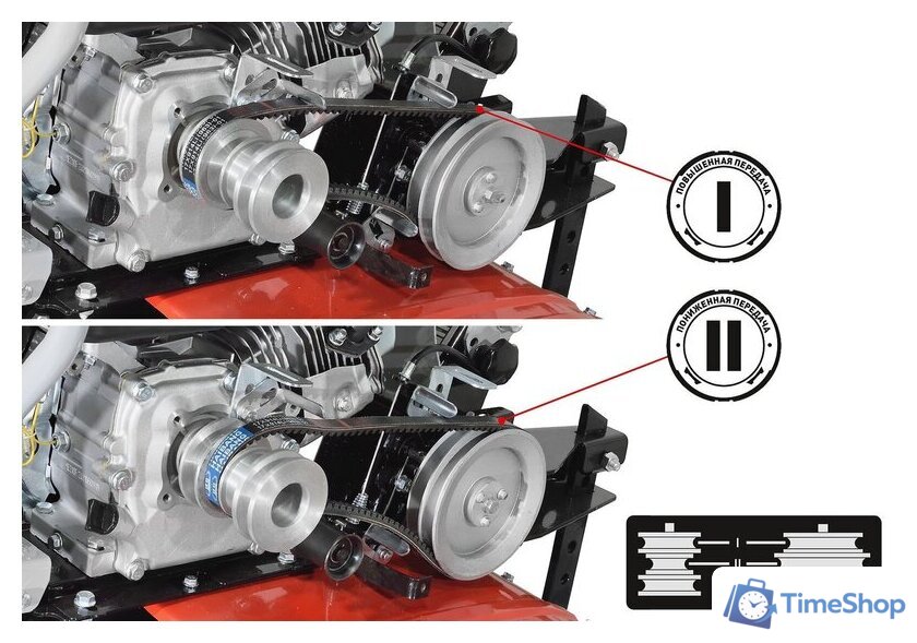 Мотоблок бензиновый Парма МБ-04.1-7.0/6 БK - Изображение №7 — Интернет-магазин Time-Shop
